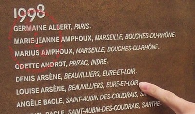 Le nom de Denis et Louise ARSENE sur le Mur des Justes à Paris